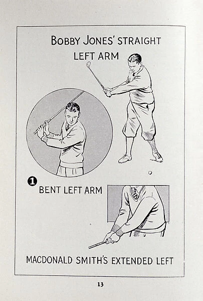 Illustration of golfing techniques, American, c1920s