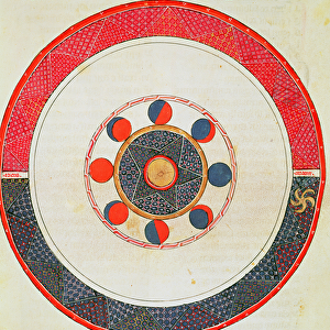 Fol. 44r Table of the Movements of the Moon in Relation to the Sun (vellum)
