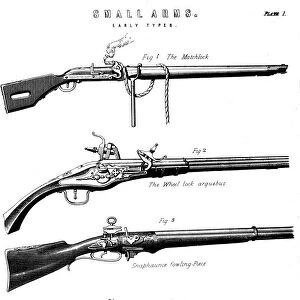 Examples of various gun firing mechanisms, c1880